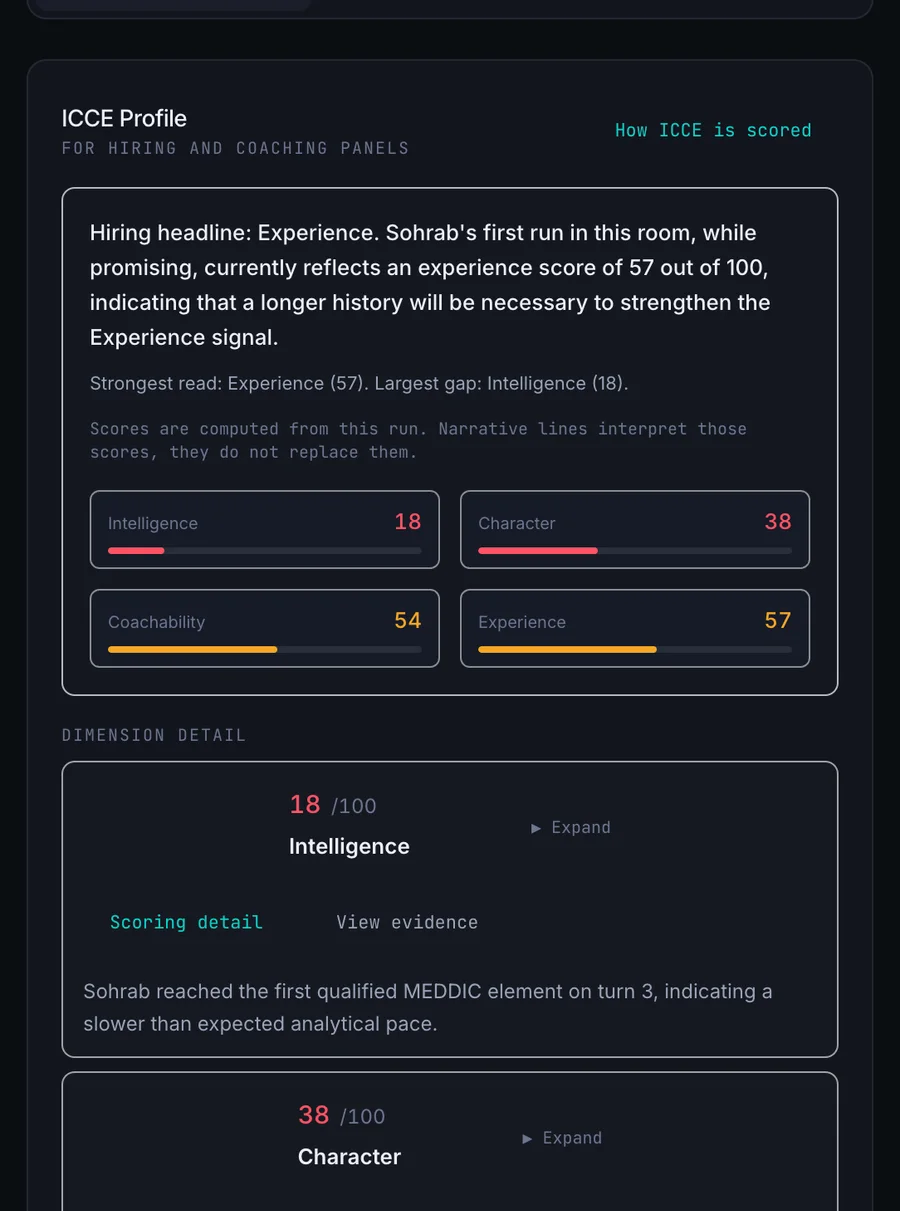 Deal IQ session statistics and manager export